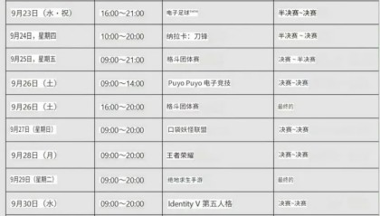 华体会官方网站-亚运会电子竞技赛程，王者是9月28日一天打完